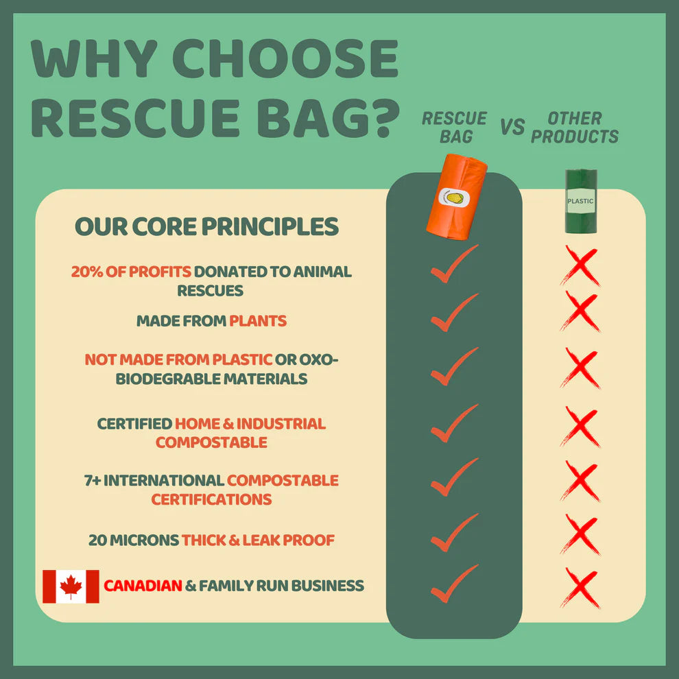 Rescue Bag Compostable Dog Poop Bags