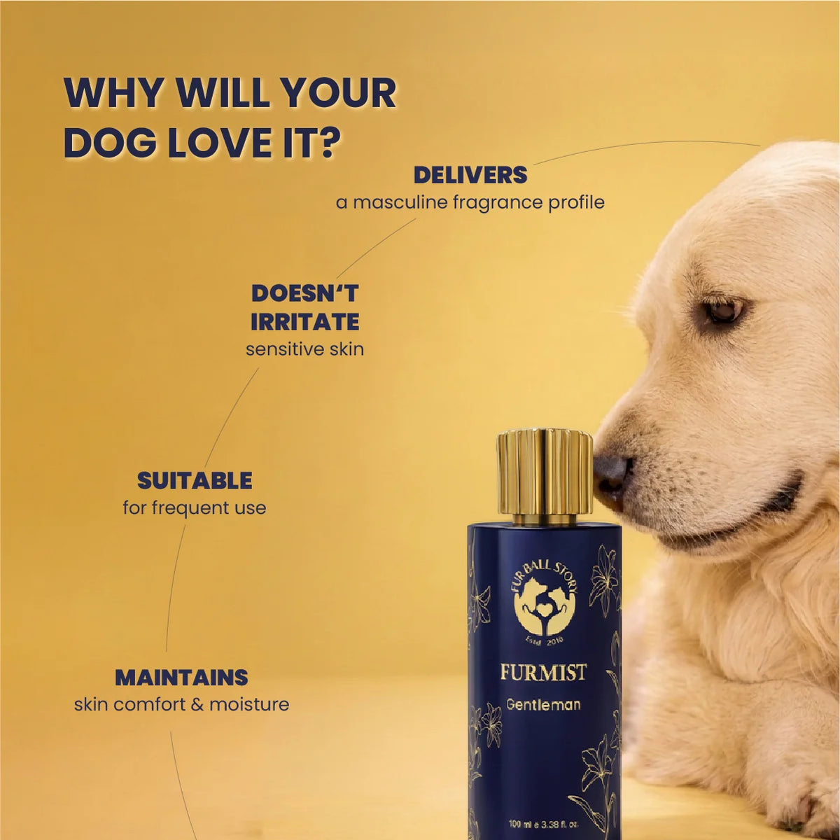 Fur Ball Story Furmist Gentleman Dog Perfume
