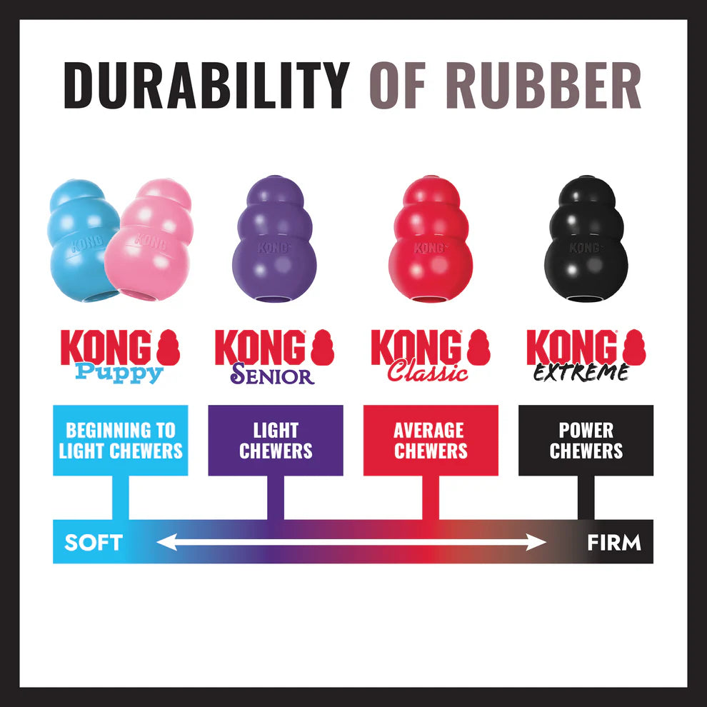 KONG Extreme Ball w/Rope