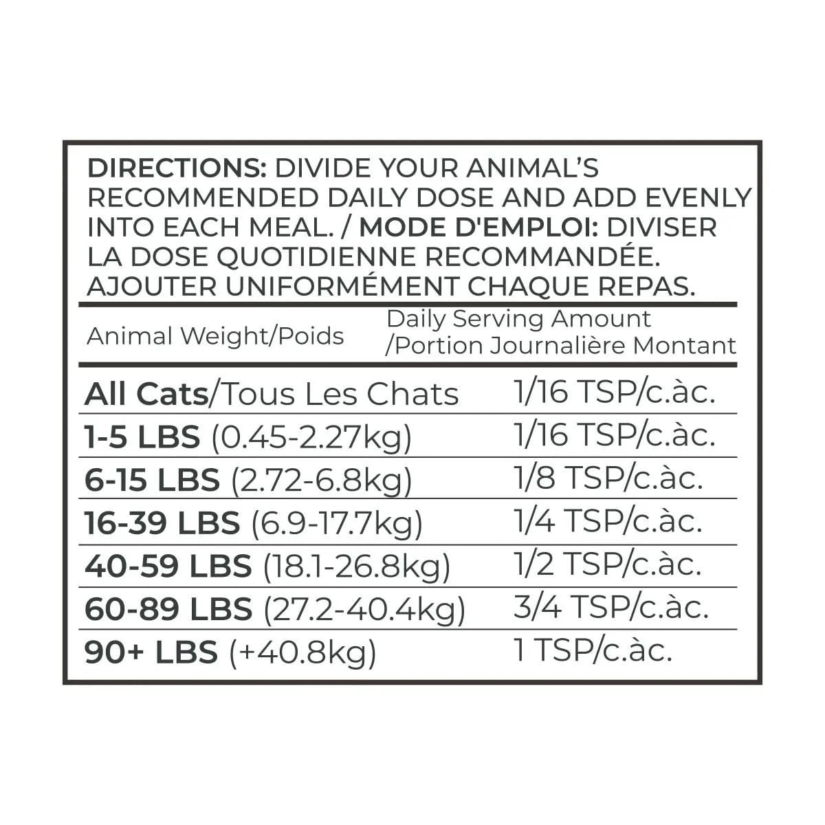 Adored Beast - Healthy Gut Digestive Enzyme Pre & Probiotic