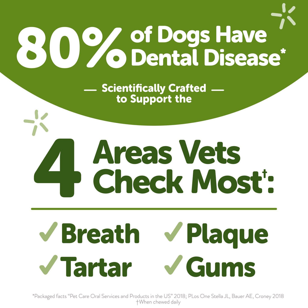 Whimzees Freshzees Fresh Breath Small Breed Natural Dental Treat for Dogs (28ct)